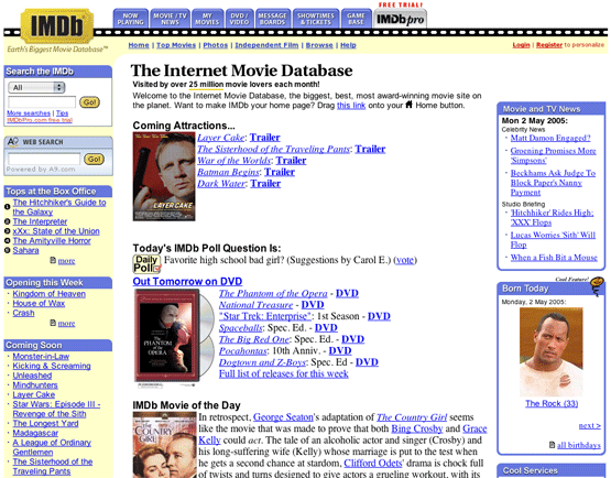 movie database